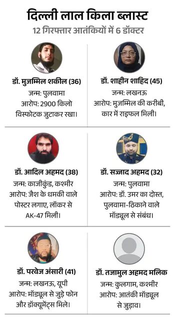 ધ બર્નિંગ કાર: કારને લઇ સર્ચ એલર્ટ, તમારા શહેરમાં આ નંબરની કાર દેખાઇ તો તરત પોલીસને જાણ કરો